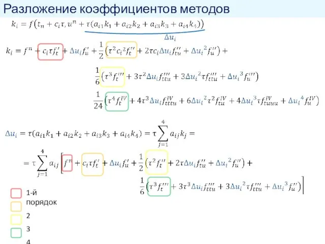 Разложение коэффициентов методов 1-й порядок 2 3 4