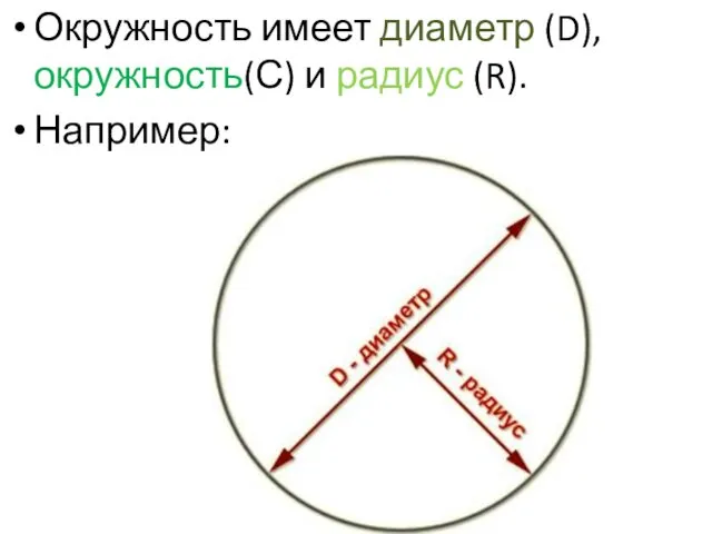 Окружность имеет диаметр (D), окружность(С) и радиус (R). Например: