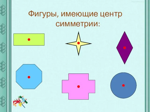 Фигуры, имеющие центр симметрии: