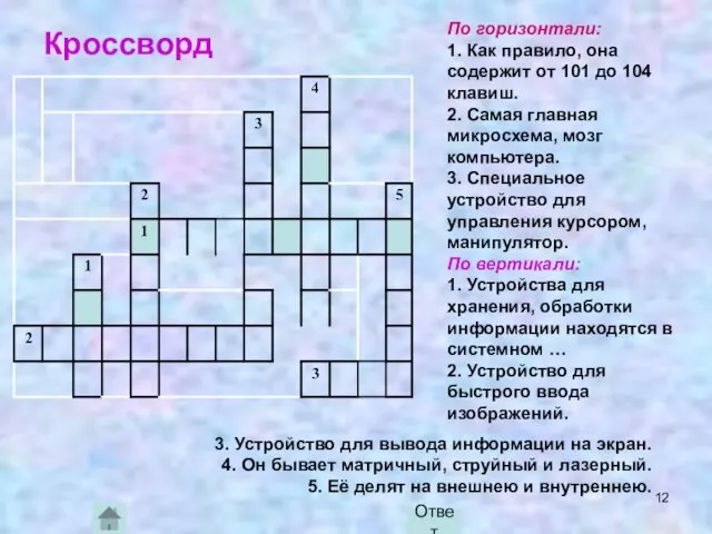 Кроссворд По горизонтали: 1. Как правило, она содержит от 101