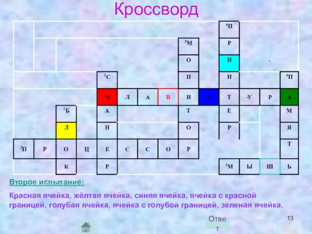 Кроссворд Второе испытание: Красная ячейка, жёлтая ячейка, синяя ячейка, ячейка