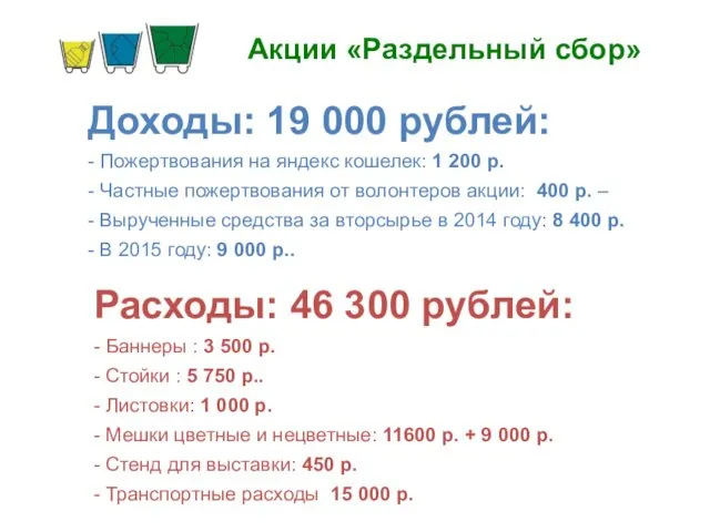Акции «Раздельный сбор» Доходы: 19 000 рублей: - Пожертвования на