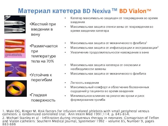 Материал катетера BD Nexiva™ BD VialonTM Жесткий при введении в