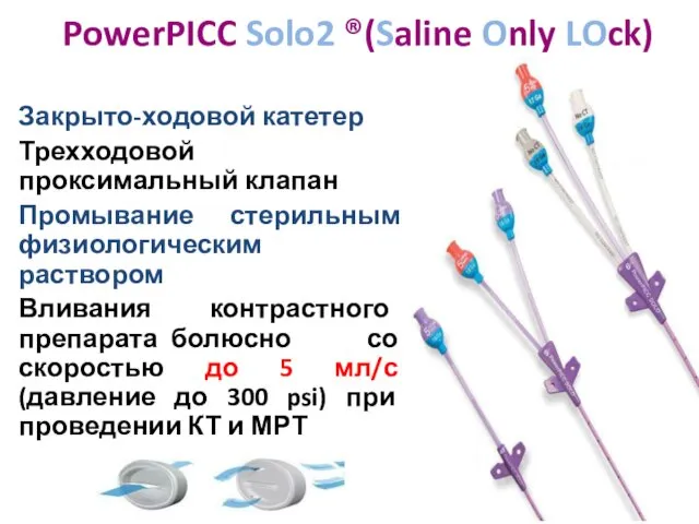 PowerPICC Solo2 ®(Saline Only LOck) Закрыто-ходовой катетер Трехходовой проксимальный клапан