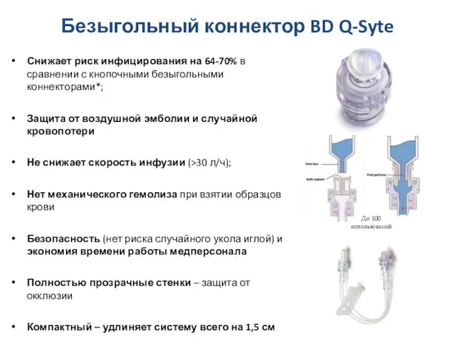 Безыгольный коннектор BD Q-Syte До 100 использований *Kari L Love