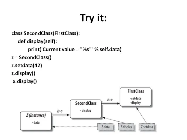 Try it: class SecondClass(FirstClass): def display(self): print('Current value = "%s"'