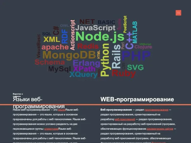 Коротко о главном Языки веб-программирования Языки веб-программирования — это языкиЯзыки