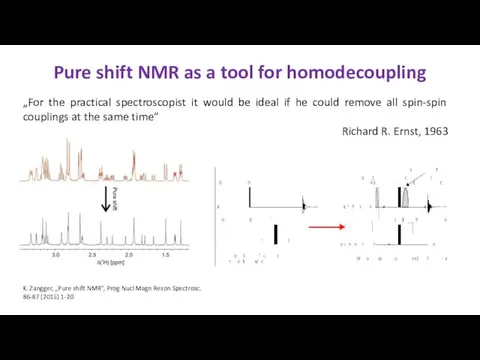 Pure shift NMR as a tool for homodecoupling K. Zangger,