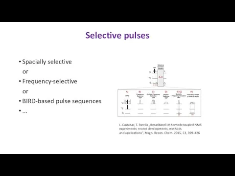 Spacially selective or Frequency-selective or BIRD-based pulse sequences ... Selective