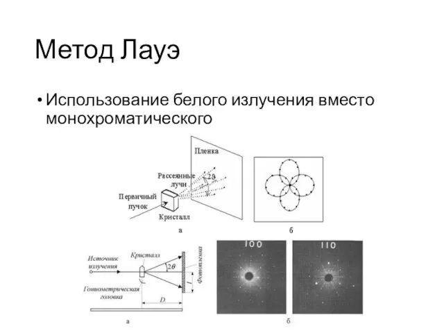 Метод Лауэ Использование белого излучения вместо монохроматического