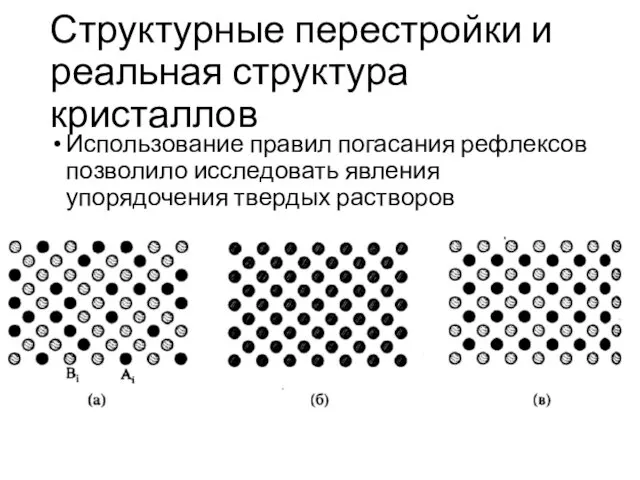 Структурные перестройки и реальная структура кристаллов Использование правил погасания рефлексов позволило исследовать явления упорядочения твердых растворов