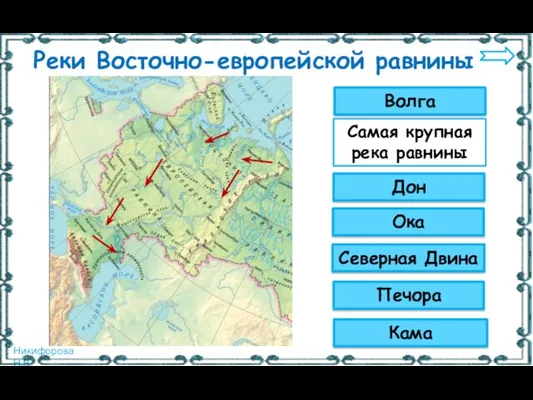 Волга Самая крупная река равнины Дон Ока Северная Двина Печора Кама Реки Восточно-европейской равнины