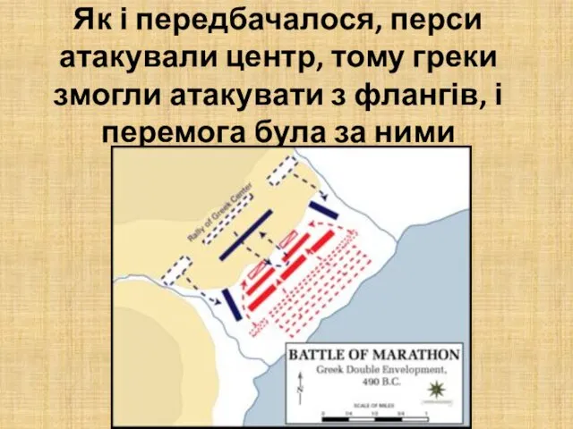 Як і передбачалося, перси атакували центр, тому греки змогли атакувати