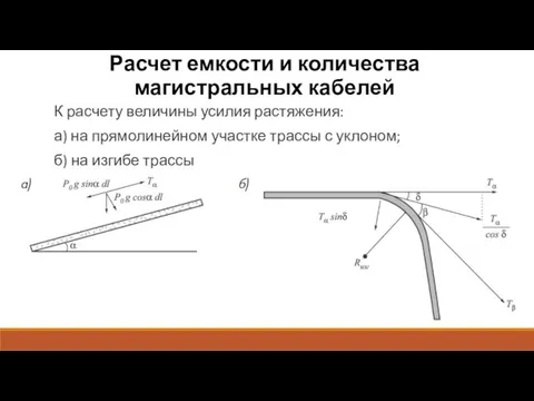 Расчет емкости и количества магистральных кабелей К расчету величины усилия