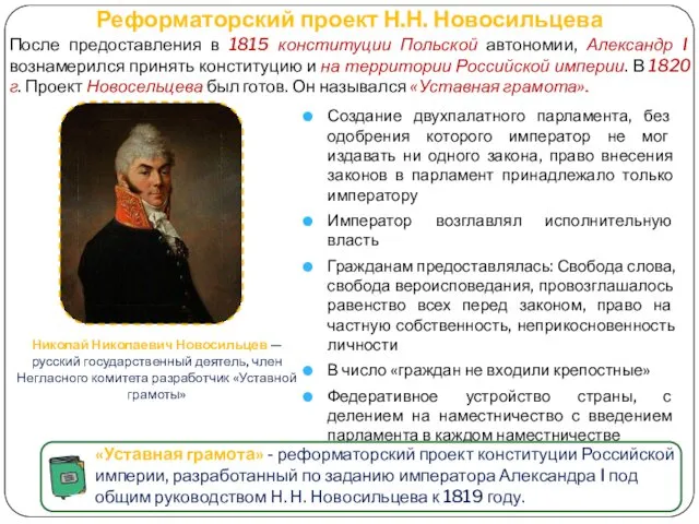 Реформаторский проект Н.Н. Новосильцева После предоставления в 1815 конституции Польской