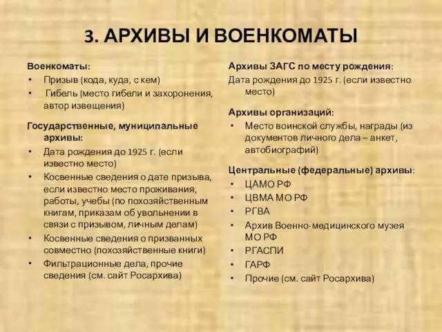 3. АРХИВЫ И ВОЕНКОМАТЫ Военкоматы: Призыв (кода, куда, с кем)