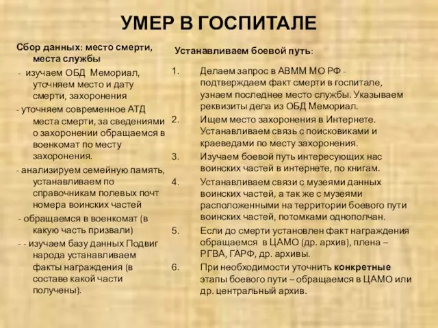 УМЕР В ГОСПИТАЛЕ Сбор данных: место смерти, места службы -