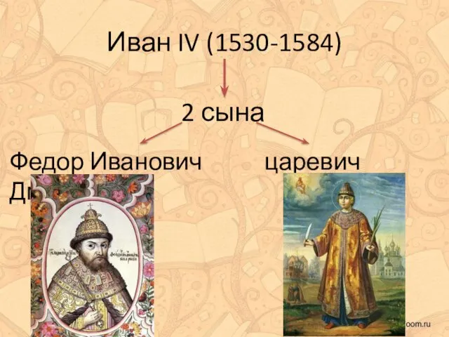 Иван IV (1530-1584) 2 сына Федор Иванович царевич Дмитрий