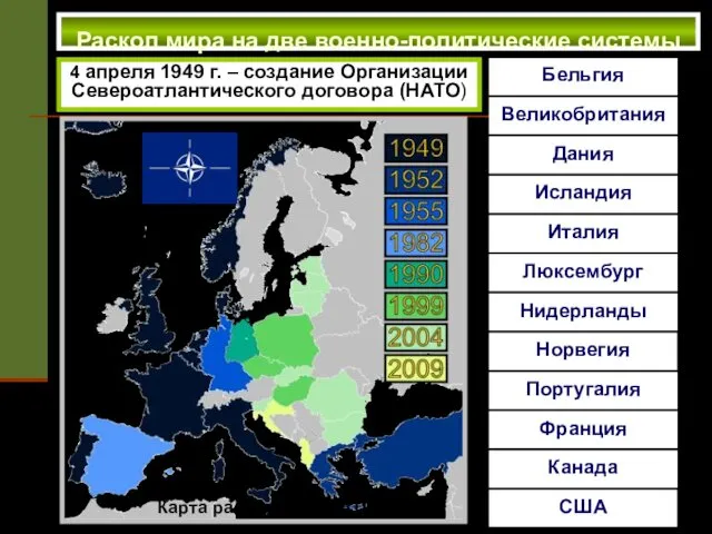 Раскол мира на две военно-политические системы 4 апреля 1949 г.