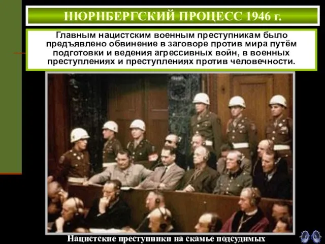 НЮРНБЕРГСКИЙ ПРОЦЕСС 1946 г. Главным нацистским военным преступникам было предъявлено