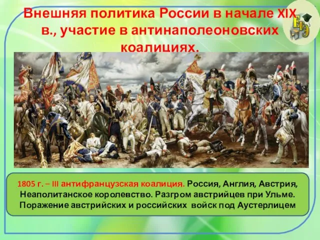 Внешняя политика России в начале XIX в., участие в антинаполеоновских