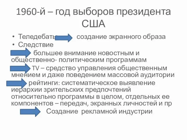 1960-й – год выборов президента США Теледебаты создание экранного образа