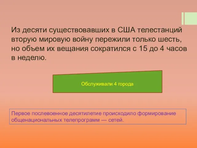 Из десяти существовавших в США телестанций вторую мировую войну пережили