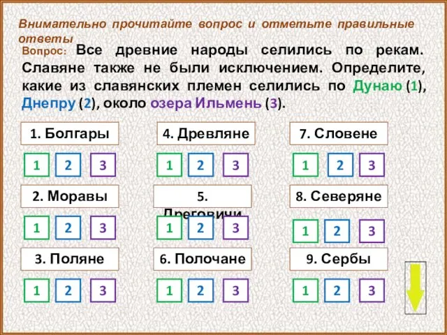 Вопрос: Все древние народы селились по рекам. Славяне также не были исключением. Определите,