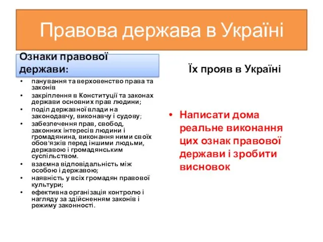 Правова держава в Україні Ознаки правової держави: панування та верховенство