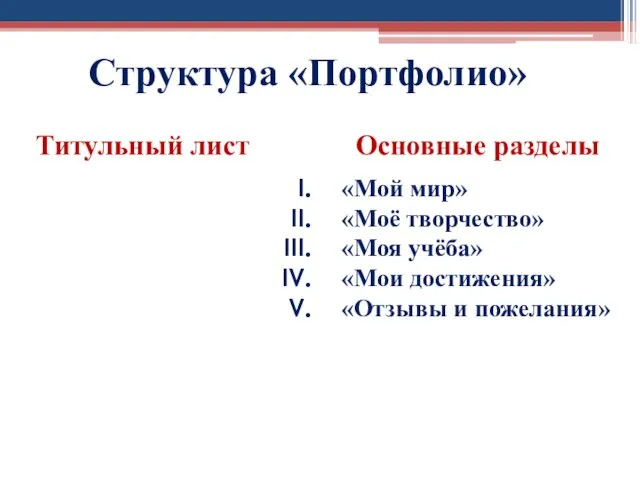 Структура «Портфолио» Титульный лист Основные разделы «Мой мир» «Моё творчество»