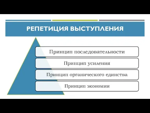 РЕПЕТИЦИЯ ВЫСТУПЛЕНИЯ