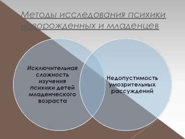 Методы исследования психики новорожденных и младенцев