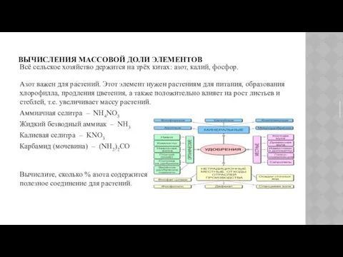 ВЫЧИСЛЕНИЯ МАССОВОЙ ДОЛИ ЭЛЕМЕНТОВ. Всё сельское хозяйство держится на трёх