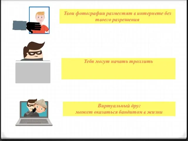 Тебя могут начать троллить Твои фотографии разместят в интернете без