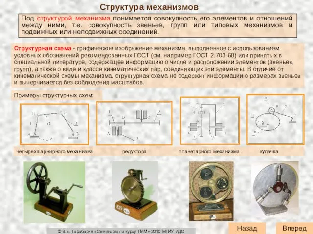 Структура механизмов Структурная схема - графическое изображение механизма, выполненное с