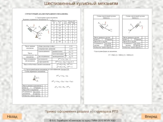 Вперед Назад Шестизвенный кулисный механизм Пример оформления раздела по структуре