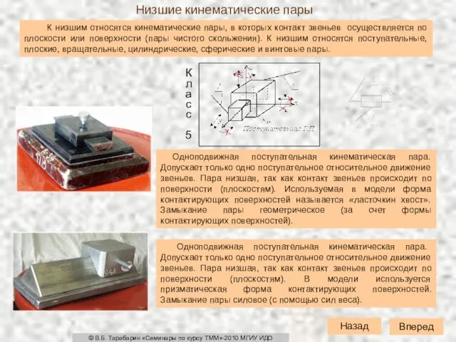 Низшие кинематические пары К низшим относятся кинематические пары, в которых