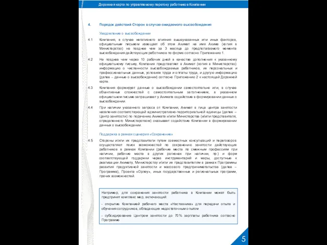 Дорожная карта по управляемому перетоку работников Компании 4. Порядок действий