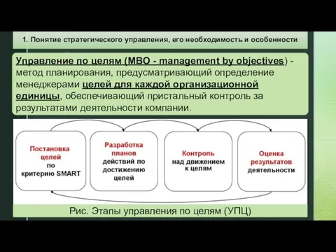 Рис. Этапы управления по целям (УПЦ) Управление по целям (МВО