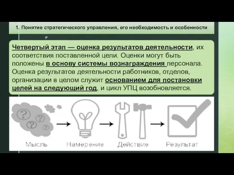 Четвертый этап — оценка результатов деятельности, их соответствия поставленной цели.