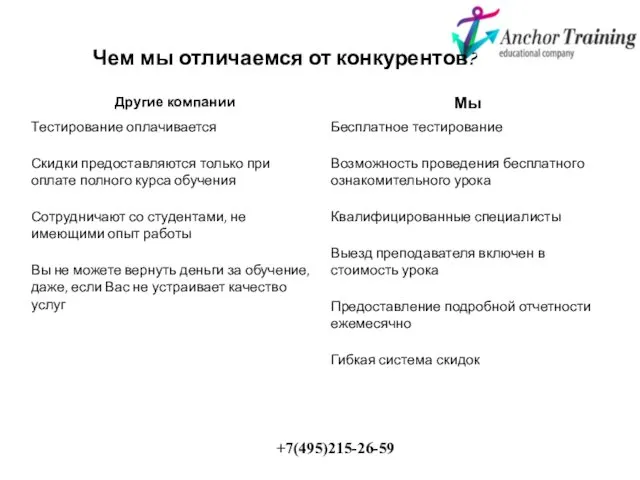 Чем мы отличаемся от конкурентов? +7(495)215-26-59