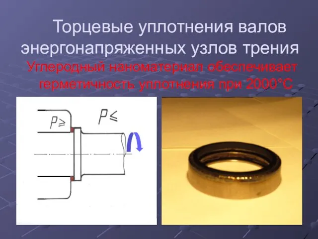 Торцевые уплотнения валов энергонапряженных узлов трения Углеродный наноматериал обеспечивает герметичность уплотнения при 2000°С