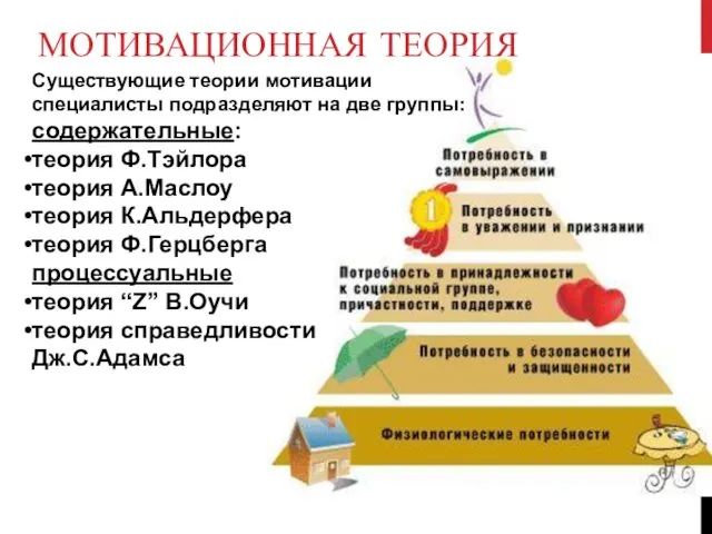 МОТИВАЦИОННАЯ ТЕОРИЯ Существующие теории мотивации специалисты подразделяют на две группы: