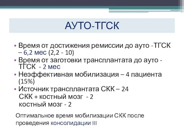 АУТО-ТГСК Время от достижения ремиссии до ауто -ТГСК – 6,2