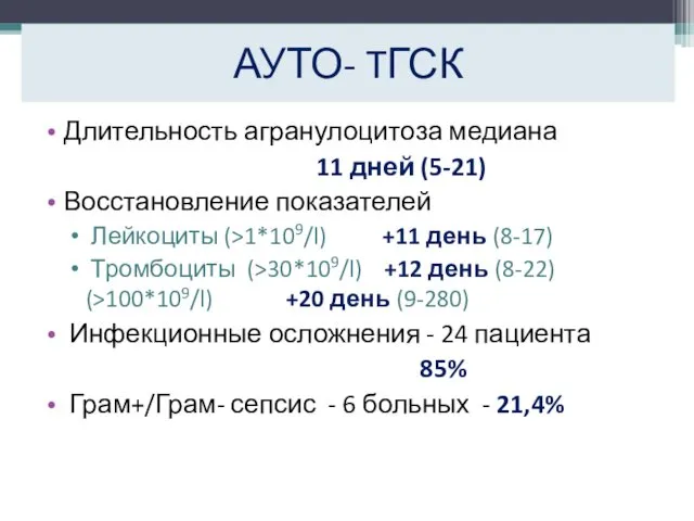 Длительность агранулоцитоза медиана 11 дней (5-21) Восстановление показателей Лейкоциты (>1*109/l)