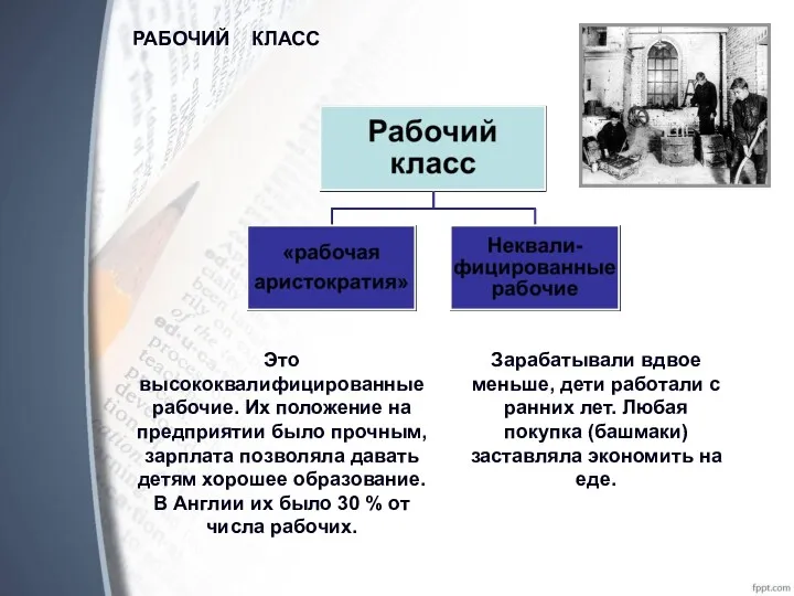 РАБОЧИЙ КЛАСС Это высококвалифицированные рабочие. Их положение на предприятии было прочным, зарплата позволяла