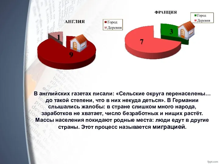 В английских газетах писали: «Сельские округа перенаселены… до такой степени,