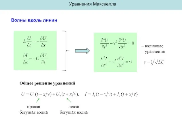 Уравнения Максвелла Волны вдоль линии – волновые уравнения Общее решение уравнений правая бегущая