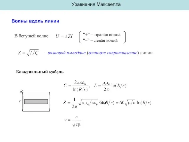 Уравнения Максвелла Волны вдоль линии В бегущей волне “+” –