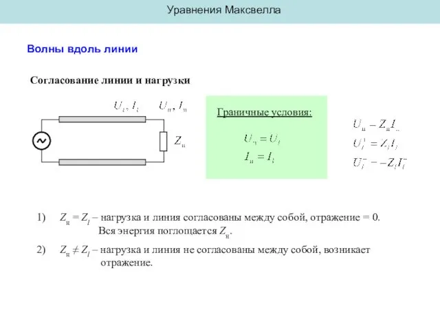 Уравнения Максвелла Волны вдоль линии Согласование линии и нагрузки Граничные условия: Zн =